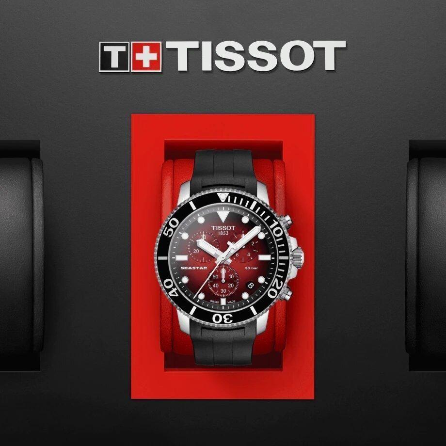 T120.417.17.421.00