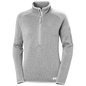Helly Hansen Varde 1/2 Zip 2.0 - Women's